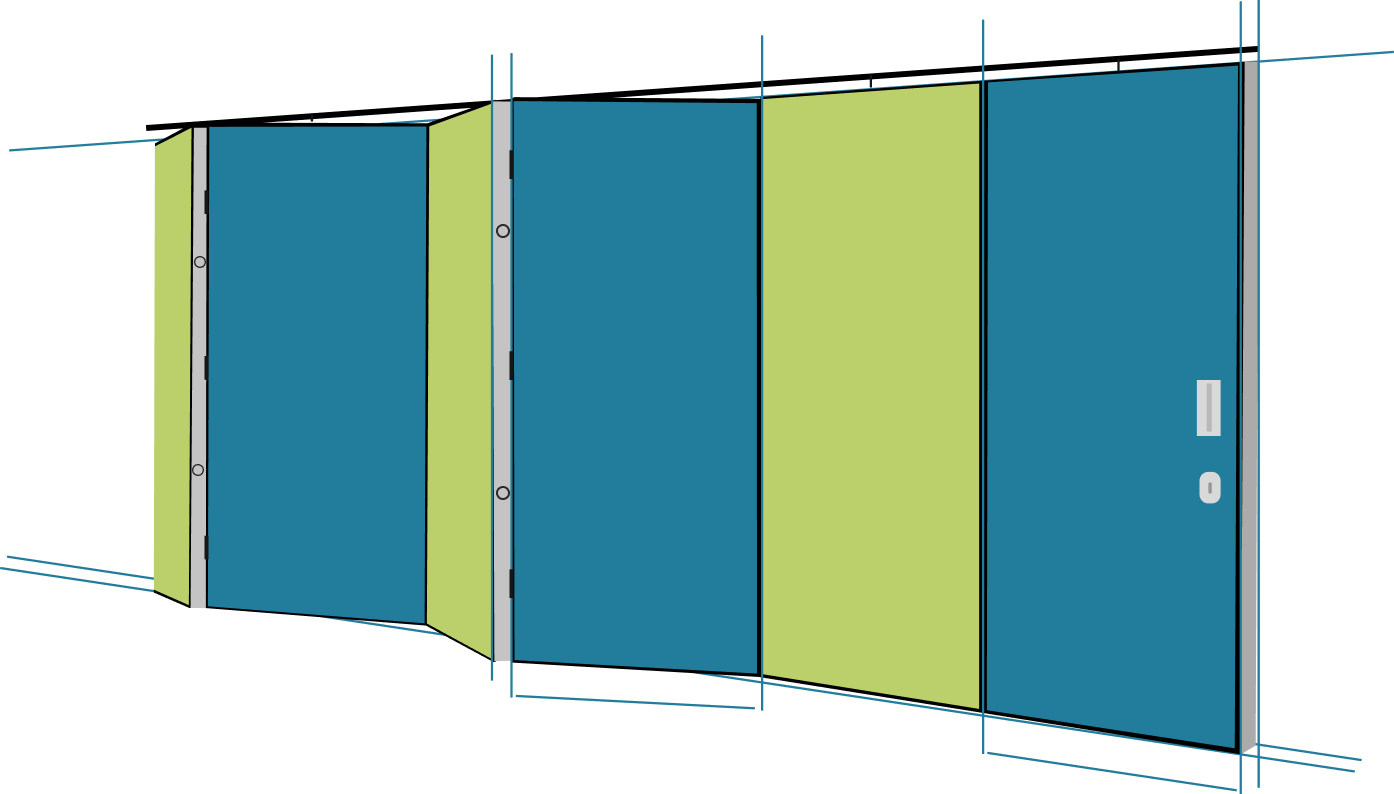 walls